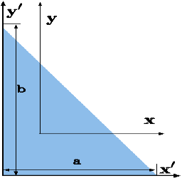 https://eng.libretexts.org/@api/deki/files/583/traingleIxy.png?revision=1&size=bestfit&width=256&height=339