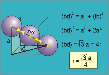body-centered cubic unit cell
