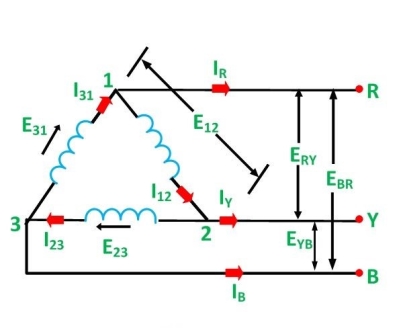 C:\Users\91993\Pictures\delta-connection-figure-2-compressor1.jpg