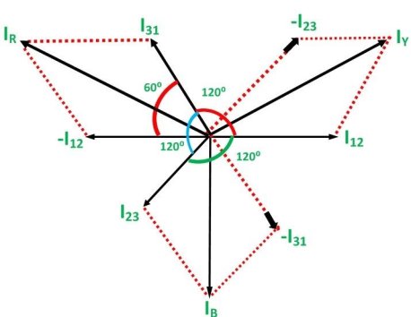 C:\Users\91993\Pictures\delta-connection-figure-3-compressor.jpg