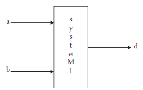 D:\Study\HDL\8\2.PNG