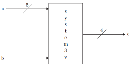 D:\Study\HDL\8\7.PNG