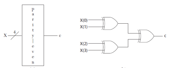 D:\Study\HDL\8\9.PNG