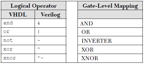 D:\Study\HDL\8\10.PNG