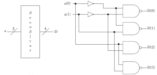 D:\Study\HDL\8\11.PNG