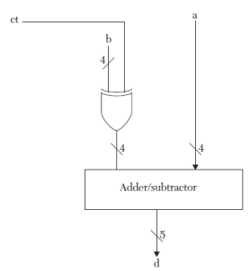 D:\Study\HDL\8\14.PNG