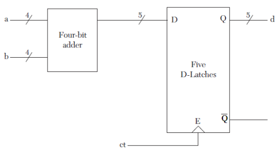 D:\Study\HDL\8\15.PNG