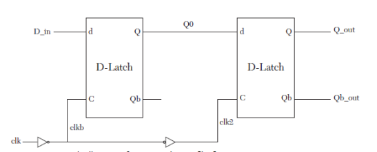 D:\Study\HDL\7\1.PNG