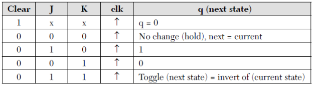 D:\Study\HDL\7\2.PNG