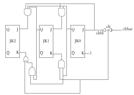 D:\Study\HDL\7\3.PNG