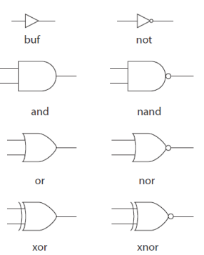 D:\Study\HDL\4\1.PNG