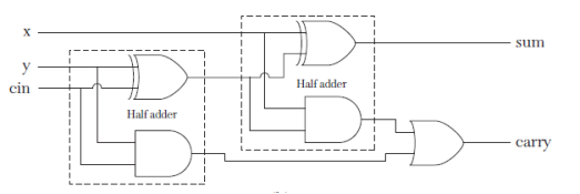 D:\Study\HDL\4\3.PNG