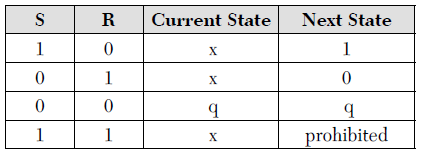 D:\Study\HDL\4\4.PNG