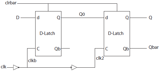 D:\Study\HDL\4\7.PNG