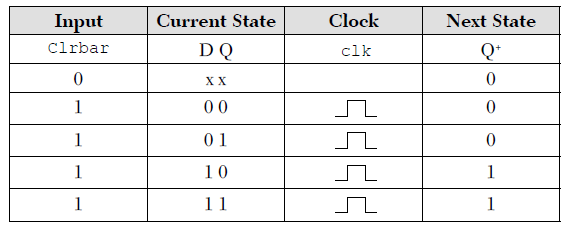 D:\Study\HDL\4\6.PNG