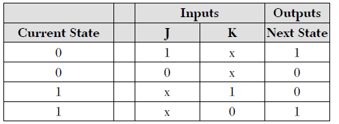 D:\Study\HDL\4\11.PNG