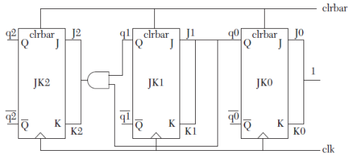 D:\Study\HDL\4\14.PNG