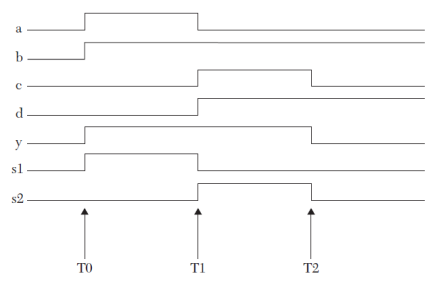 D:\Study\HDL\2\2.PNG