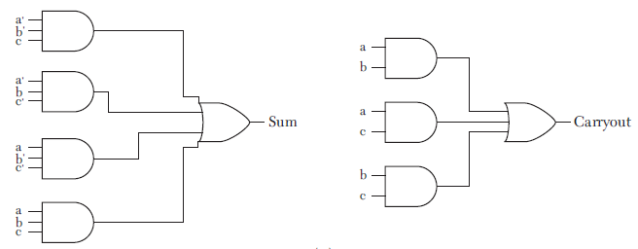 D:\Study\HDL\2\3.PNG