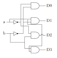 D:\Study\HDL\2\6.PNG