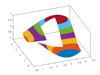 Polygon Interpolation » Mike on MATLAB Graphics - MATLAB & Simulink