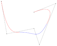 B-spline - Wikipedia