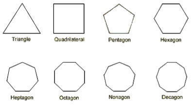 Polygons - Geometry Per 6