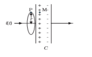 displacement current