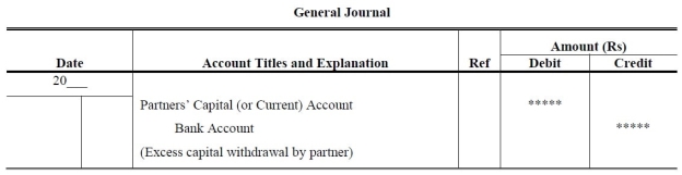 Excess Capital withdrawal Journal Entry