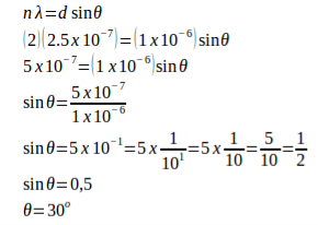 Diffraction grating – problems and solutions 2