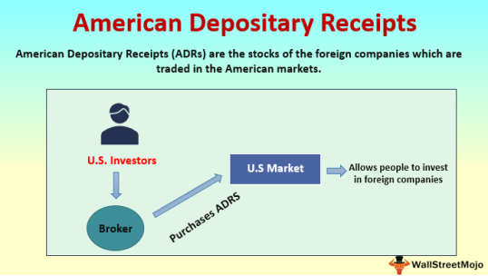 American-Depositary-Receipts.png