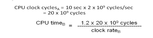 http://www.cs.umd.edu/~meesh/411/CA-online/wp-content/uploads/sites/46/2018/07/2-3.png