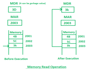 https://media.geeksforgeeks.org/wp-content/uploads/1-343.png