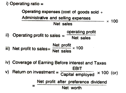 Profitability Group