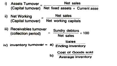 Turnover group