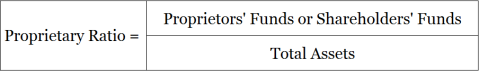 Proprietary Ratio Formula