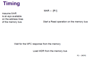 timing basic processing unit