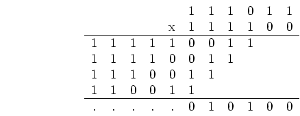 \begin{displaymath}
\begin{tabular}{ccccccccccc}
& & & & & 1 & 1 & 1 & 0 & 1 & ...
...\hline
. & . & . & . & . & 0 & 1 & 0 & 1 & 0 & 0
\end{tabular}\end{displaymath}