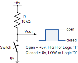 input interfacing a single switch