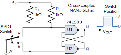 switch debounce with cross coupled nand gates