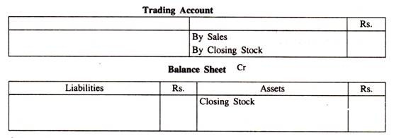 Trading Account and Balance Sheet