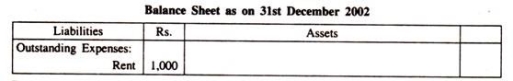 Balance Sheet