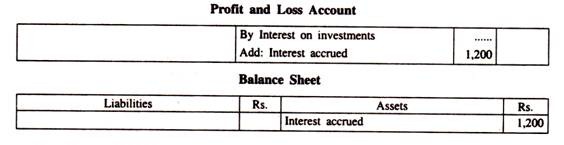 Accrued Income