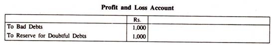 Profit and Loss Account