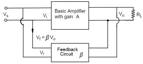 Voltage Shunt