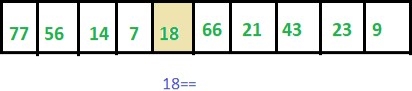 Searching in Data Structure l6