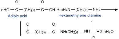 Preparation of Nylon 66