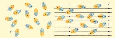 https://sites.google.com/site/dielectricformsterials/_/rsrc/1493826696944/type-of-dielectric-material/images%20%2838%29.jpg