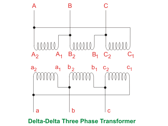 delta delta three phase transformer