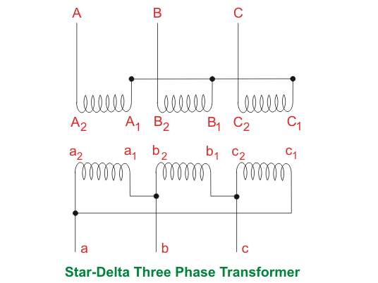 star delta three phase transformer